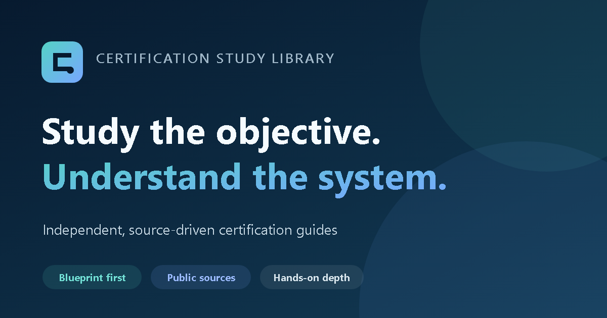Anthropic Claude Certified Architect, Foundations reference ...